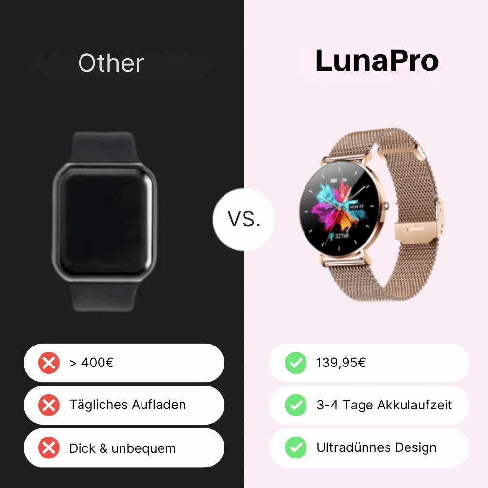 LunaPro - Smartwatch