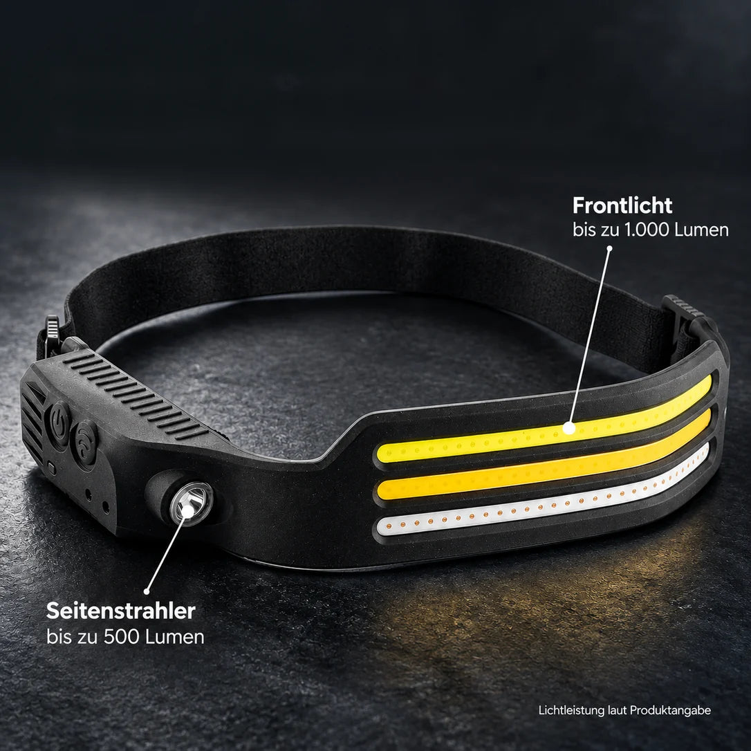 LeuchtPro LED-Stirnlampe