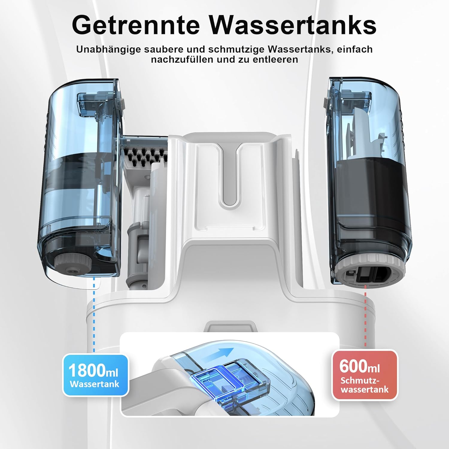 VitaWash S8 Teppich- / und Polsterreiniger