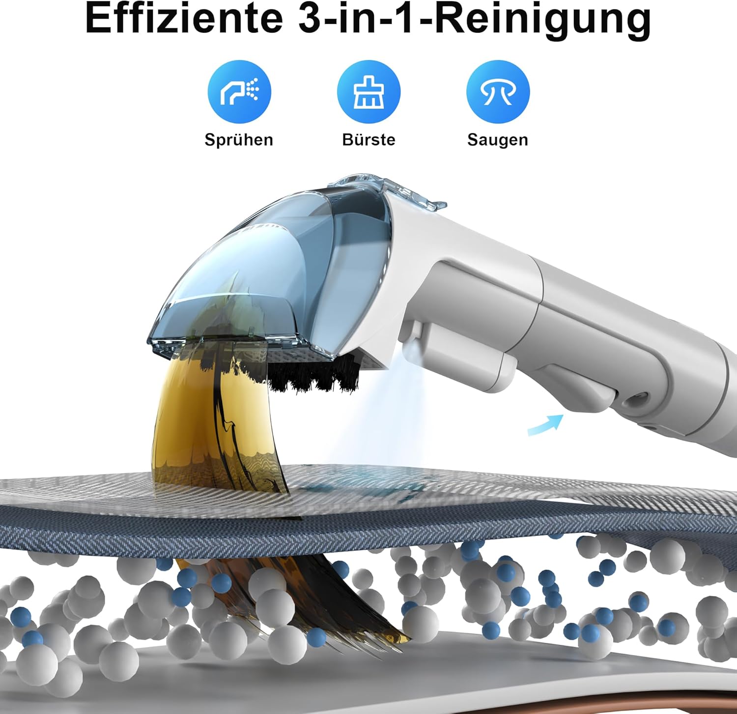 VitaWash S8 Teppich- / und Polsterreiniger