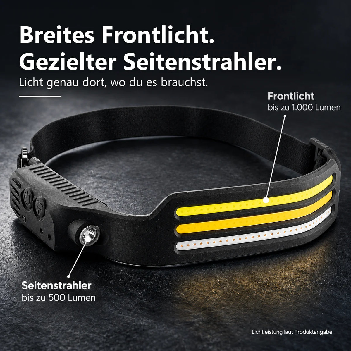 LeuchtPro mit breitem Frontlicht bis 1.000 Lumen und gezieltem Seitenstrahler bis 500 Lumen
