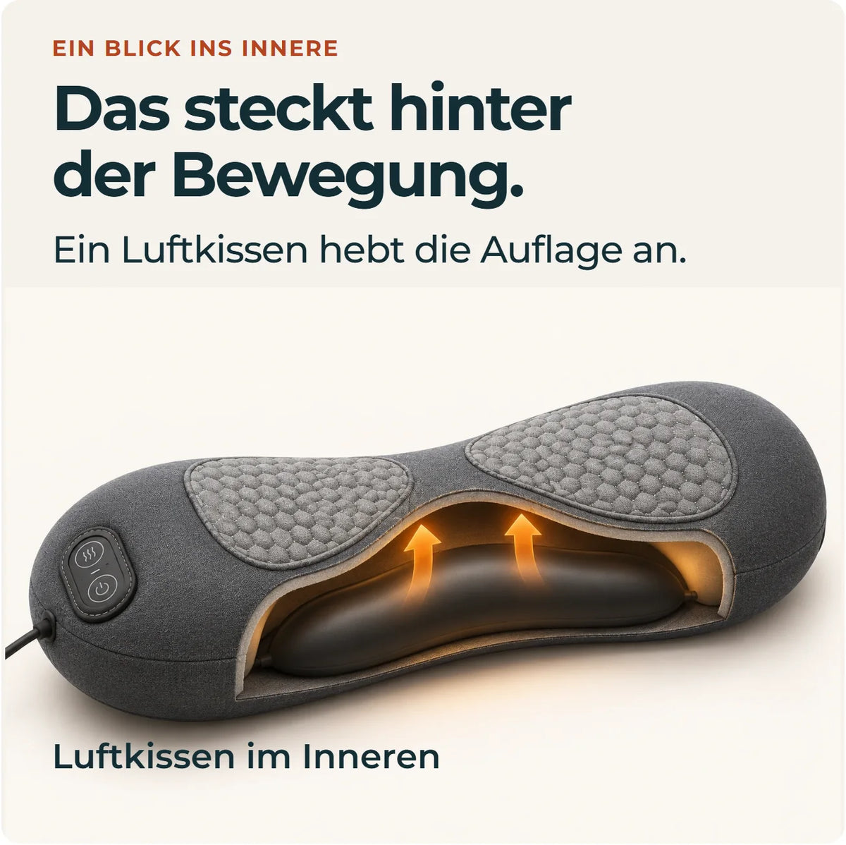 Schematischer Schnitt durch das Gerät: Ein Luftkissen hebt die gepolsterte Oberfläche an.